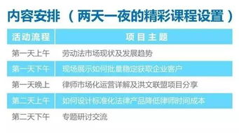 律师 市场 十年专业化律所经验分享 法律服务产品化及律师思维市场化丨活动