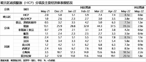  富邦华一美元存款利率,富邦华一银行为什么这么多人说不好呢？ 天富官网