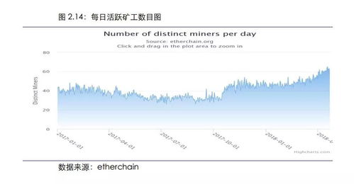 比特币加速节点,什么是比特币瀑布？