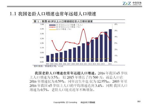 icp币今日实时行情分析报告分析 区块链