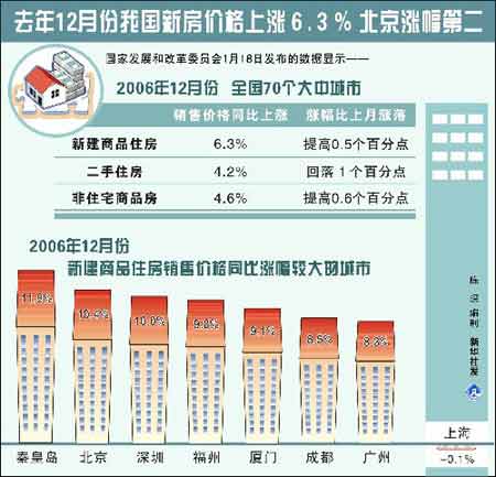 房产佣金管控软件多少钱