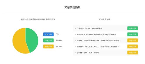 娱乐圈内行业排行榜最新艺人经纪公司排名