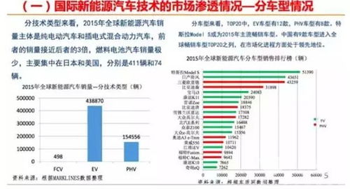 国内停车场发展趋势(智能化停车场投资)