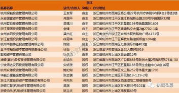 基金查重方法大揭秘：如何高效准确地完成查重？