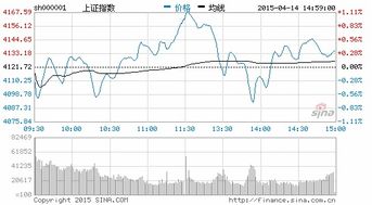 中国中铁属于什么类型的股票