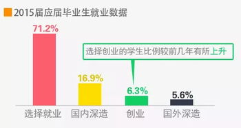 应届生去共进股份怎么样？好吗？