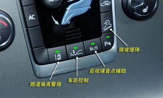 这回全懂了 车内各种按键 开关 功能全面解析 