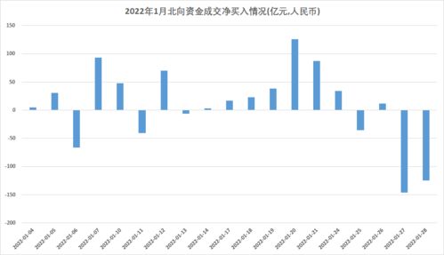 行情不好为什么公募基金那么多钱