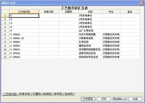 cgd代币,CGD令牌的背景和特征。 cgd代币,CGD令牌的背景和特征。 快讯