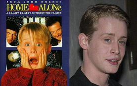 When child stars grow up 