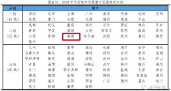 mkr币价值潜力排行一览表 USDT行情