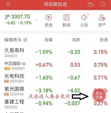 竞价时段出现涨停是什么意思