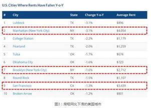 大摩多元基001655金可以赎回吗