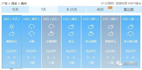 下星期气温降至0 史上最冷春节 气象部门这样说