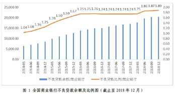 弱弱的问下墙体一般占多少比例