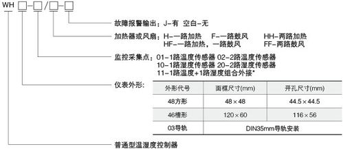 温度和湿度控制在食品蒸箱中的技术原理及重要性是什么？