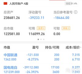 南方汇通13.3元进的，最近还会涨的空间吗？