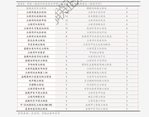 瑞波币最新价格行情分析表图,瑞波币的价格走势