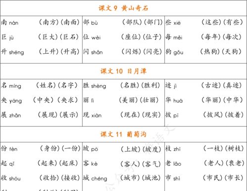 剥组词有哪些？（包含剥的组词大全）