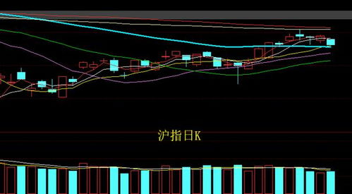 光头光脚阴线意味什么