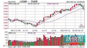 2021年两会受益概念股票都有哪些