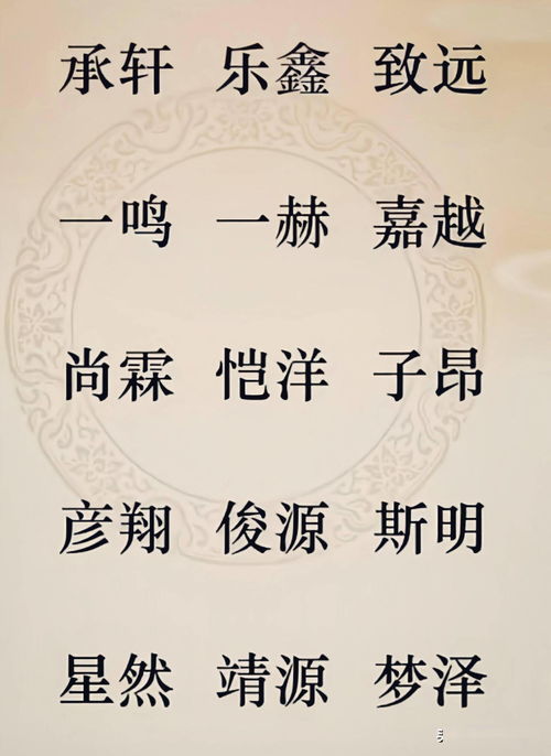 宝宝起名远字,寓意深远，彰显个性