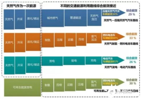 充电网下载