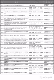 脑卒中毕业论文