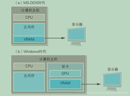 c语言编程的停车场管理系统(停车场管理系统数据库连接c)