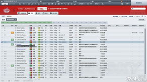 FM2012续约BUG