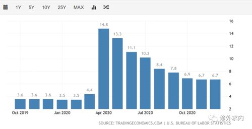 首次论文查重38%算高么 论文查重率高的原因是什么？