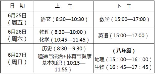 最新2021（历届）江苏苏州中考时间的安排
