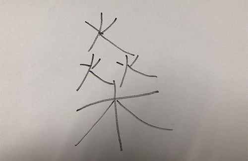 燊字怎么读 燊是什么意思