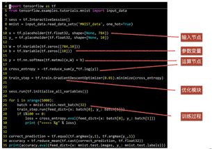 tensorflow 入门笔记︱基本张量tensor理解与tensorflow运行结构与相关报错