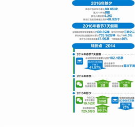 求股票搞笑段子和股票有关的祝福短信