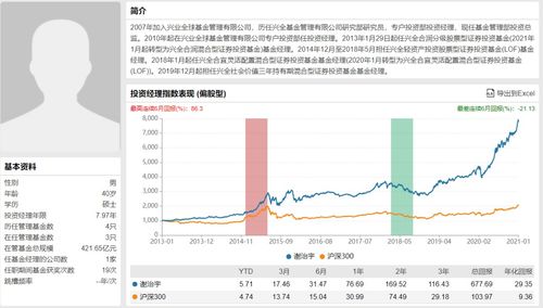 我和朋友成立了一个小的股份公司，公司只有我们两个人，现在我想从公司退出来交给他，请问怎么办理手续。