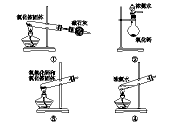 下面是实验室制取氨气的装置和选用的试剂.其中错误的是 A.①② B.①③ C.②③ D.②④ 题目和参考答案 青夏教育精英家教网 