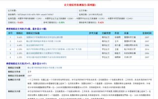 中国知网论文查重检测入口经验