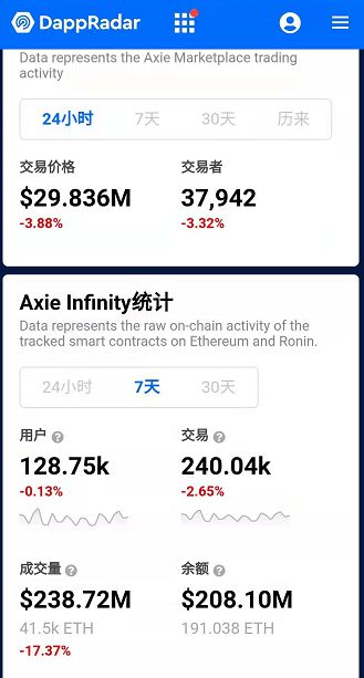  axs币涨了多少元,比特币价值翻了多少倍 USDT行情