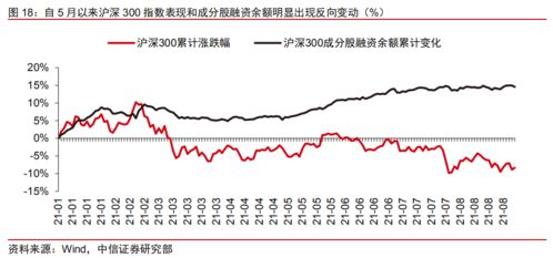 股票派现的当天卖出有现金分配权吗?谢谢！