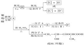 淀粉和纤维素的结构和性质上的异同