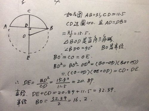 弦长31,拱高11.5,求解半径 