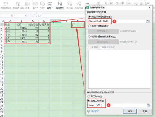 Excel的数据透视表怎么弄 数据透视表怎么做汇总求和