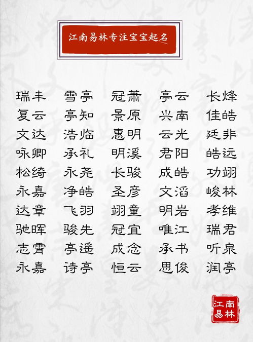 宝宝起名字四柱,探寻传统智慧，赋予孩子美好寓意