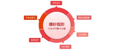 国内外律师行业知名企业、公司、组织有哪些？