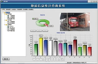 地磅称重防损系统解决方案 