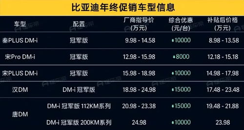 iq币2024年价格多少元 区块链