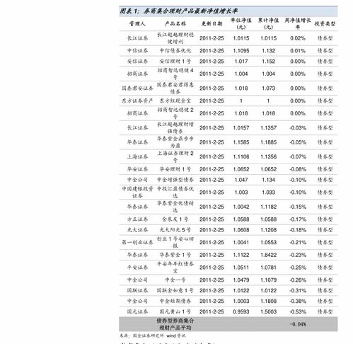 002024苏宁易购 股票600425