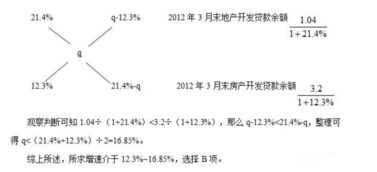 增长率有几种算法？