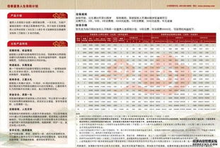 信泰保险业务关系声明,邮政的信泰保险5年怎么回事